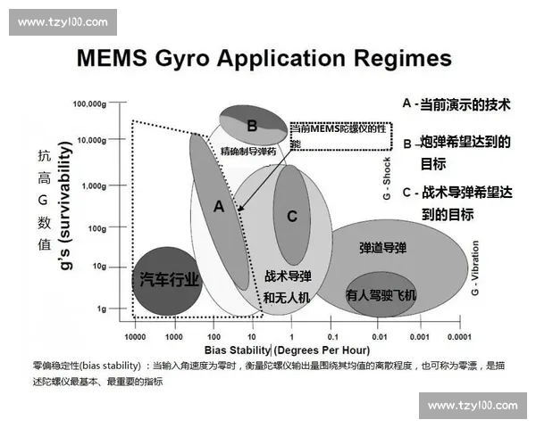以4 vs为核心解析多维对比趋势与应用前景深度探讨创新策略与实战案例