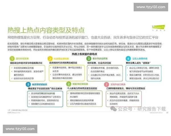 以图阿vs为核心解析网络热点现象与文化传播背后的社会影响机制